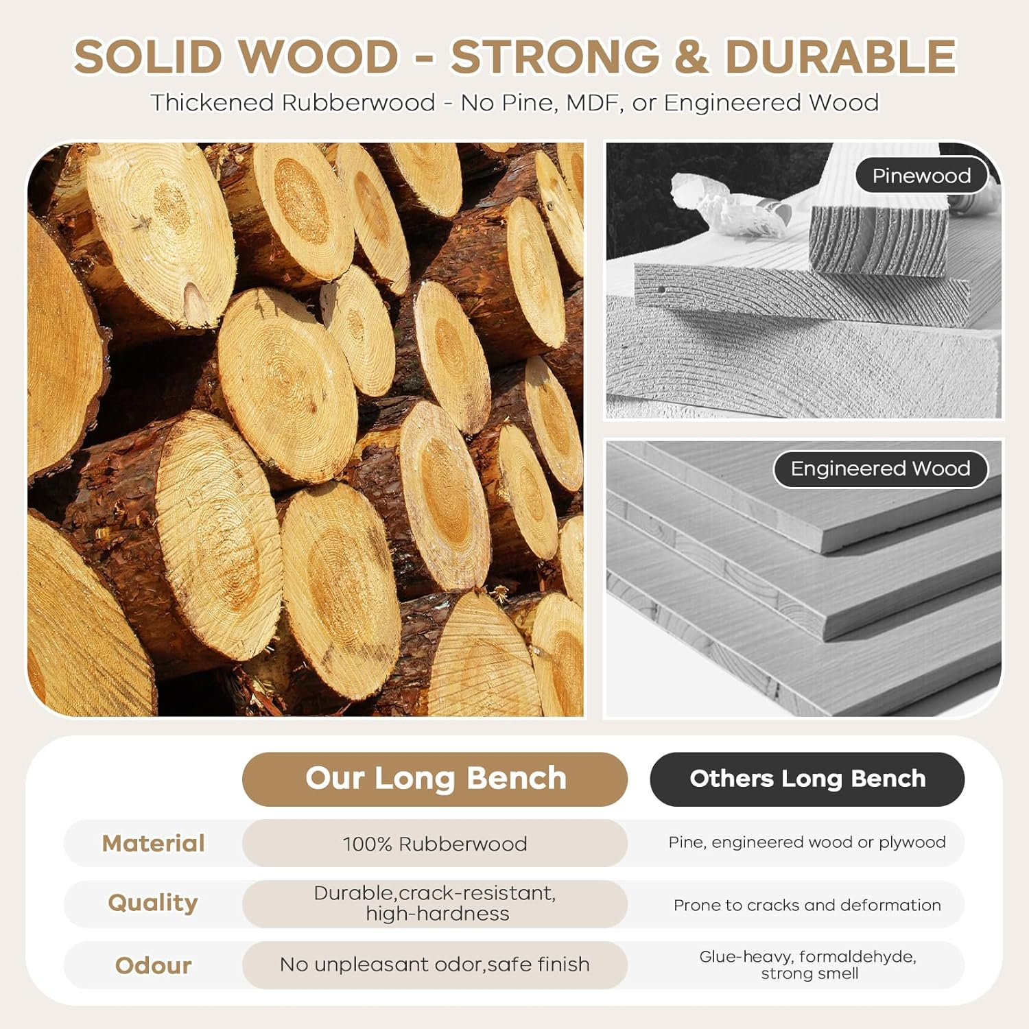 End of Bed Bench, 47.2" Linen Button-Tufted Upholstered Rubberwood Bench for Bedroom with Padded Cushion, Modern Shoe Bench Bedroom Bench for Living Room Entryway Dining Room Hallway, 300 LB, Beige